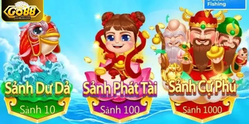 Các phòng chơi theo level cơ bản trong game