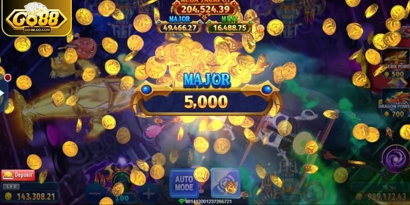 Hãy thăm dò linh hoạt để nhằm mục tiêu dễ nhất